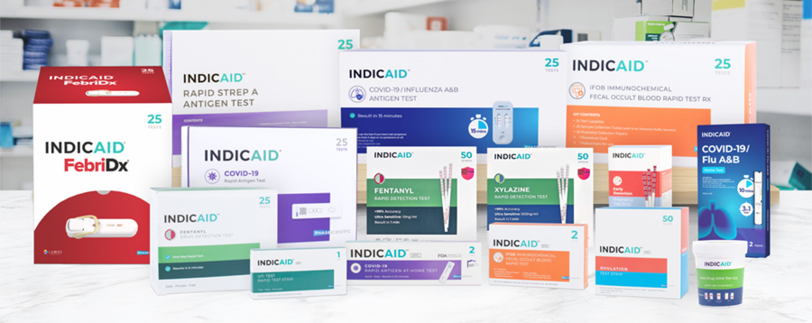 Indicaid portfolio